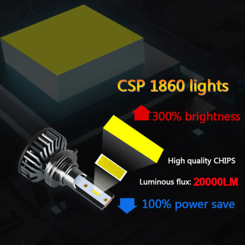BAISHIDE LED Headlights CANBUS H4 H7 H11 H1 H3 H9 9005 9006 HB3 HB4 20000LM 12V 24V 3
