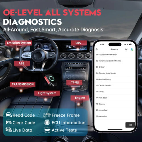 Vident iSmartDiag 510 Full System Diagnostic With CAN FD & DIOP Lifetime Free Update